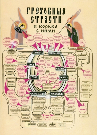Книга: "Гріховні пристрасті"